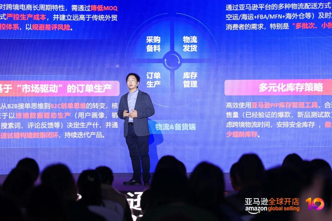 亞馬遜工廠跨境轉型方案再升級 ↑ 核心干貨，一次講透!