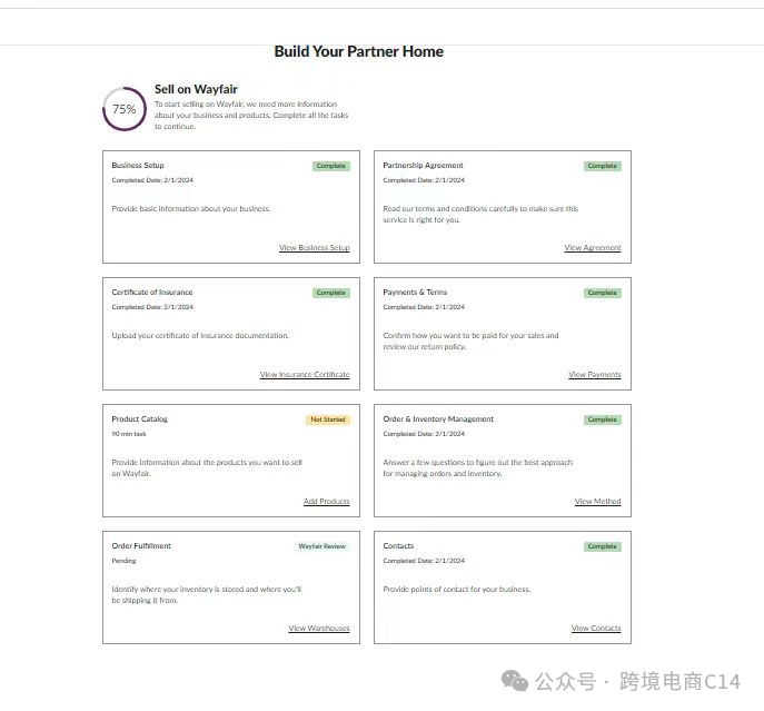 平台为什么要改我的产品名（wayfair运营难题QA连载111）