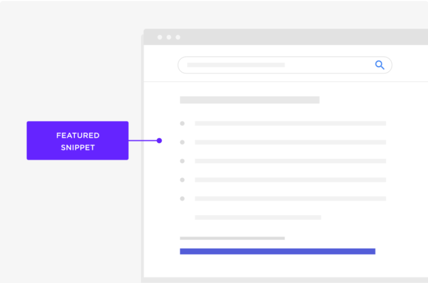 独立站卖家2022年必须掌握的8大Google SEO优化要素（二）