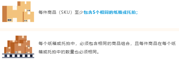 一文get-亚马逊入库配置服务费免费口令，帮您更好地计划发货!