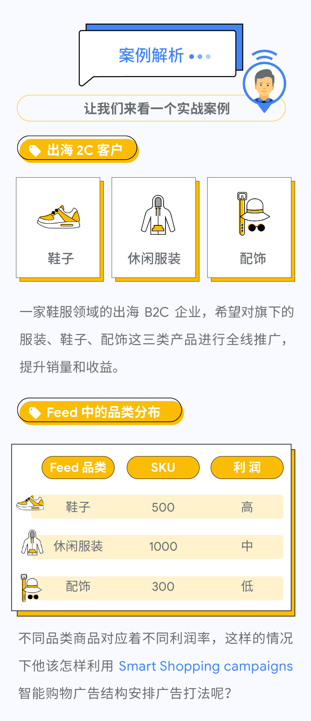 备战购物季｜这个使广告增效提量的方法你一定要看！