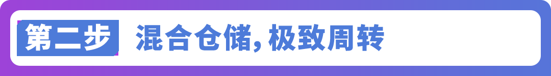 湖北武汉的DIY电竞主机入驻亚马逊不到一个月单店销售超50万美金?!