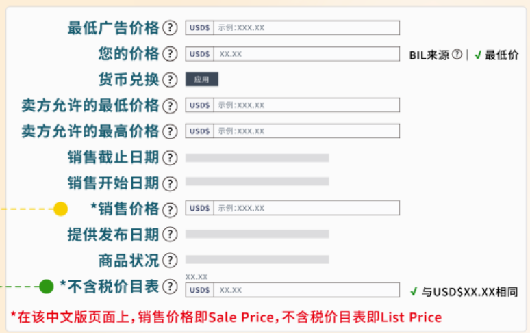 亚马逊的16种价格指标及其影响因素全拆解
