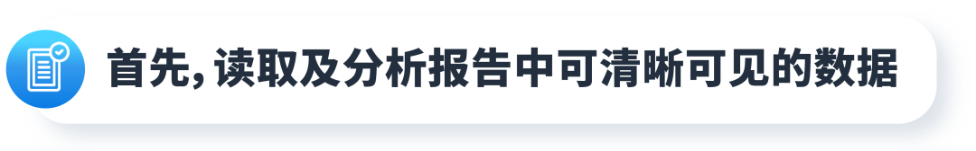 亚马逊上线《全系商品搜索表现》和《搜索词表现》两大新报告！透视关键词利器