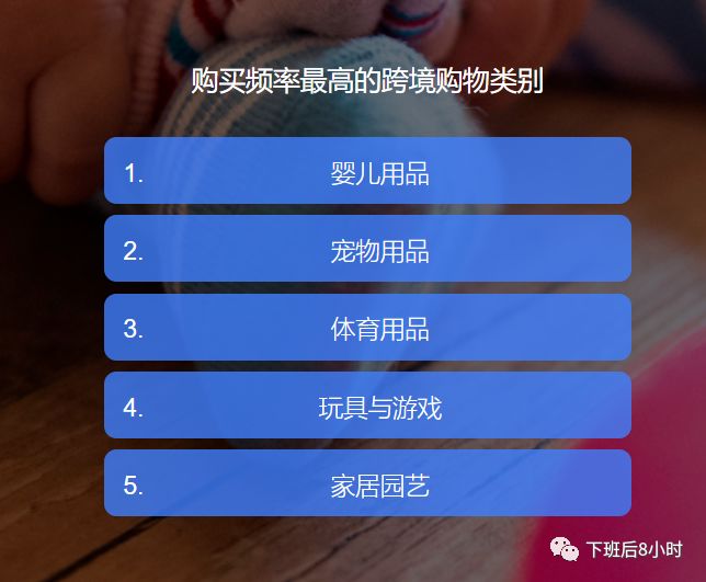 善于利用 Facebook IQ 市场洞察资讯,提高营销效率