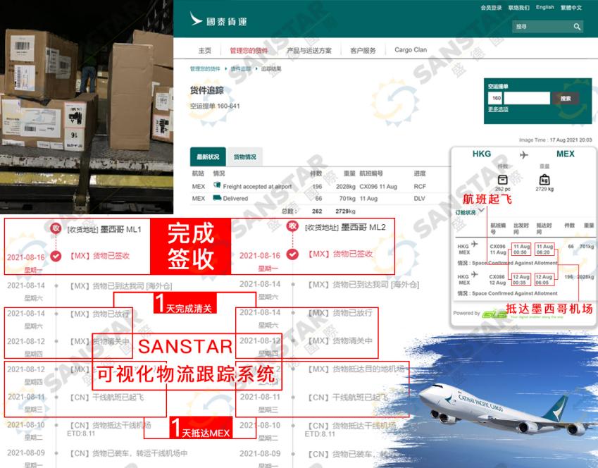 新政出台,扣关率高居不下!你的货还好吗?