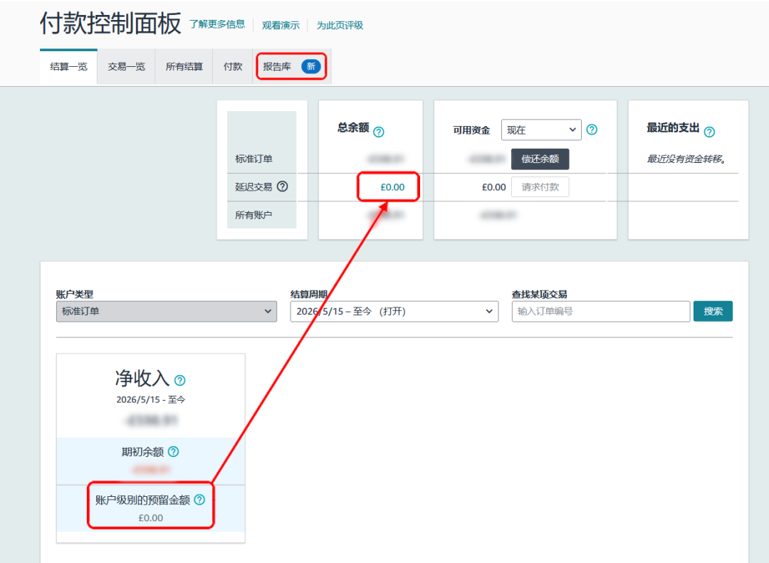 注意！亚马逊 DD+7新政落地，手把手教你优化回款节奏