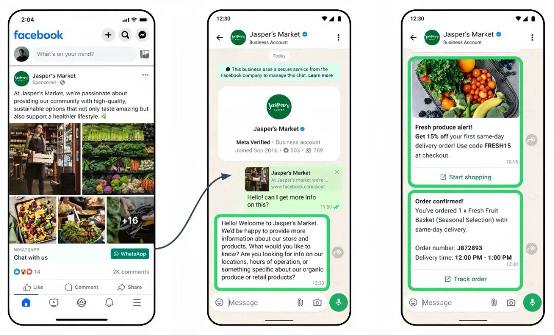 WhatsApp营销全新升级｜同样的预算，撬动更大价值