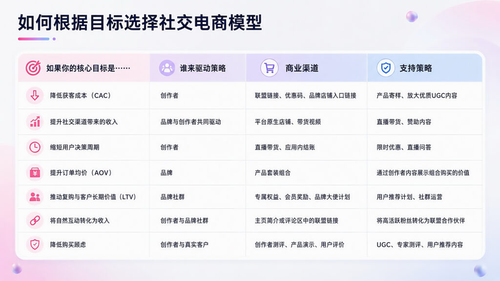 世界杯的泼天流量，出海品牌如何巧妙接住？