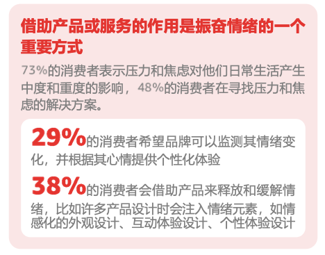 欧洲选品很迷茫？快来看看平台数据怎么说