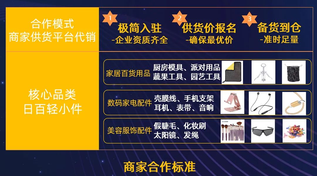 如何获得速卖通站内搜推广资源和站外推广资源？这几点要记住了！