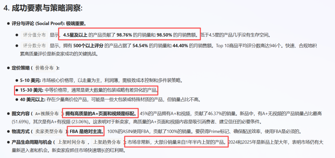 亚马逊选品结合AI解读热门产品第72期,小耶稣雕像市场分析报告