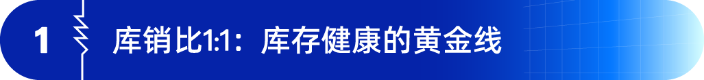 从4人团队做到年销破亿！这家耳机品牌如何在亚马逊一路逆袭销量翻10倍？