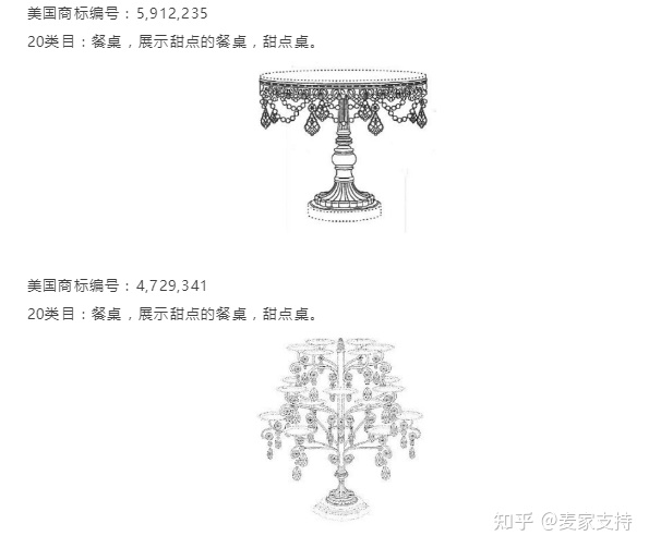 精致不凡!享受轻奢风蛋糕架,Opulent Treasures保护知识产权,由Thoits Law律所全程代理!