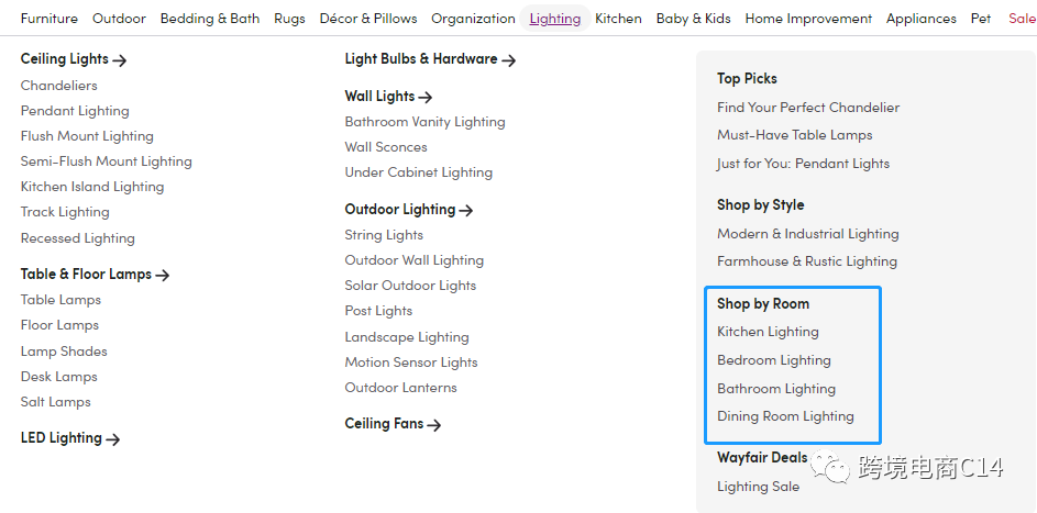 如何运用Wayfair前台跟踪热门品类?