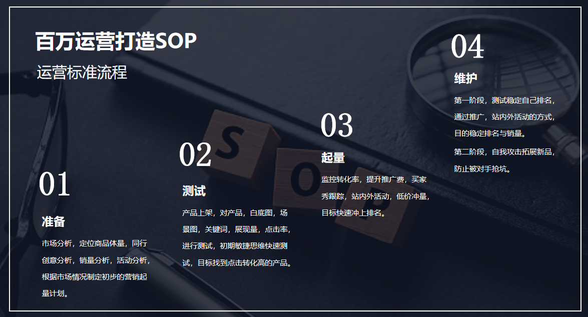 青岛成中韩跨境电商发展新高地,韩国千亿市场就得这么薅