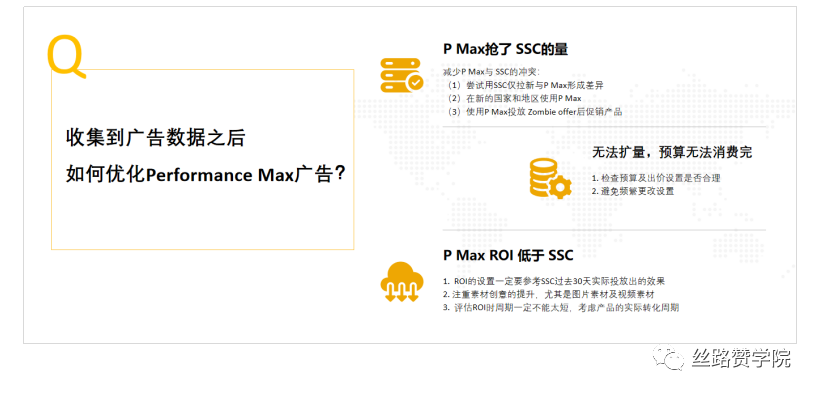 购物季精品独立站提高销量—谷歌P Max广告是王道