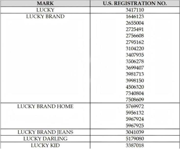 Listing有用这些词汇的快删掉！已有3595家店铺被冻结！