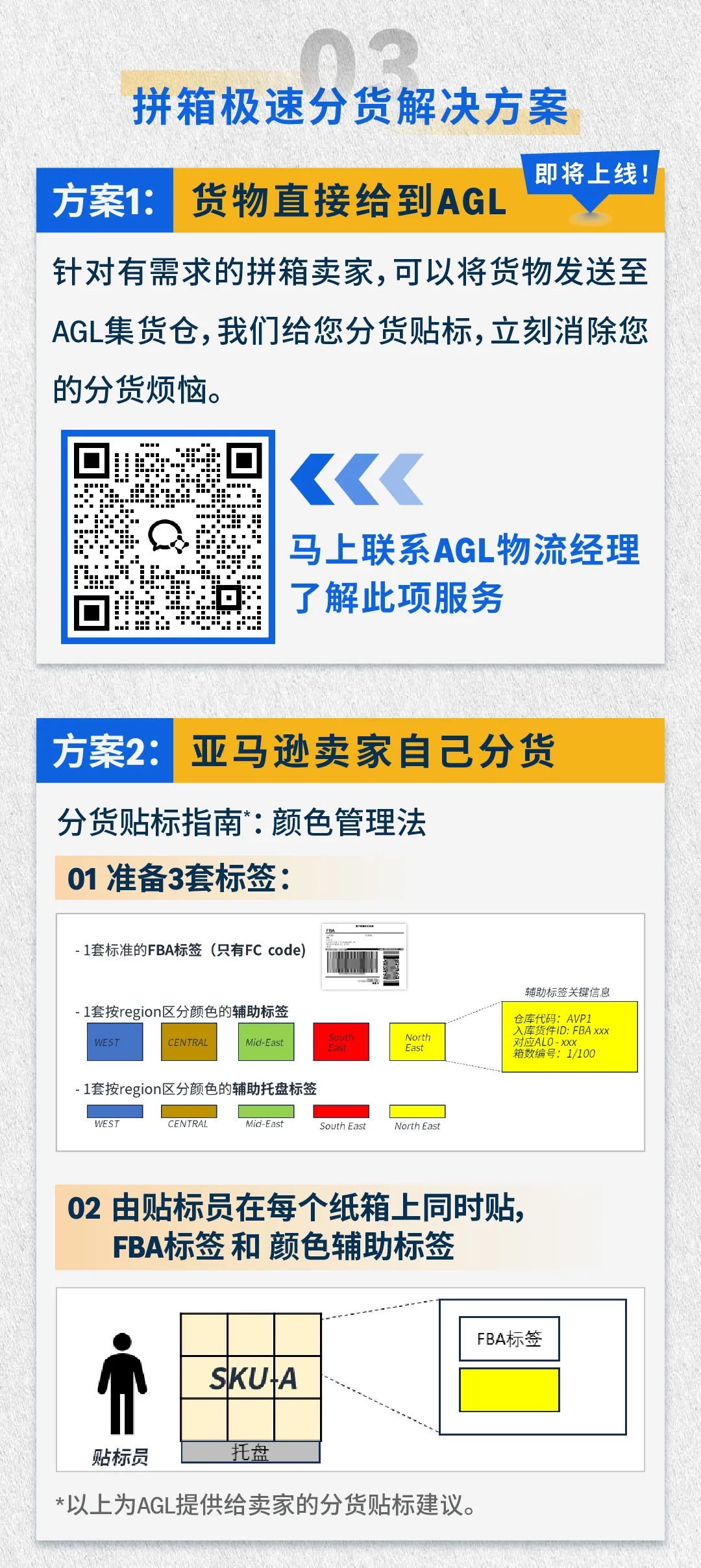 SMP幫你怒省n個W的解決方案