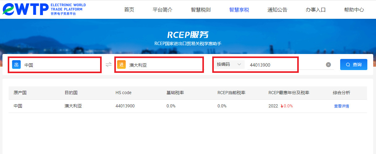 eWTP推出RCEP关税查询工具已上线！