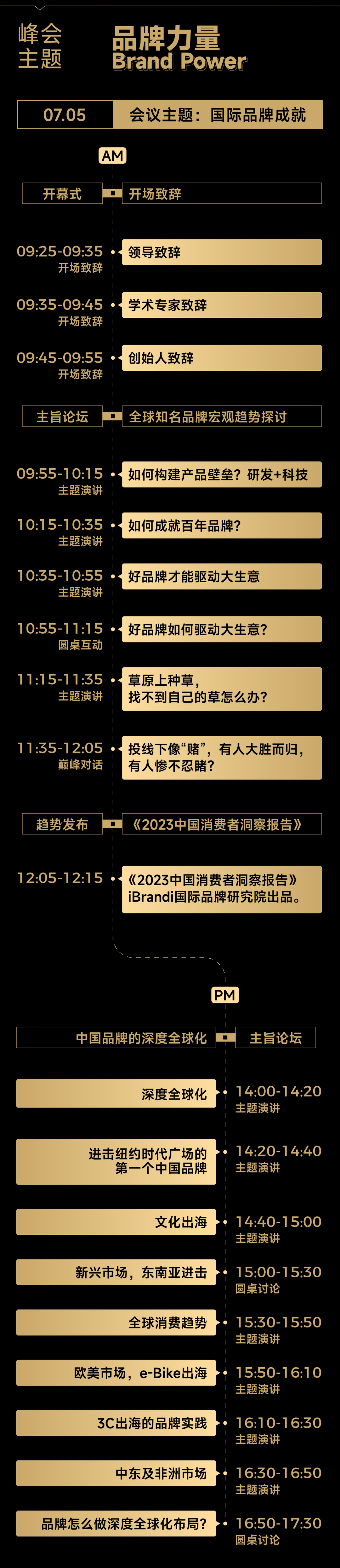 与蒙牛、安克创新、奇瑞捷豹路虎、全棉时代、名创优品等40+企业……共探“品牌力量”｜议程曝光