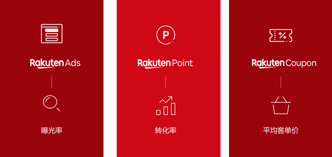 法国乐天让你不容错过的7大理由！