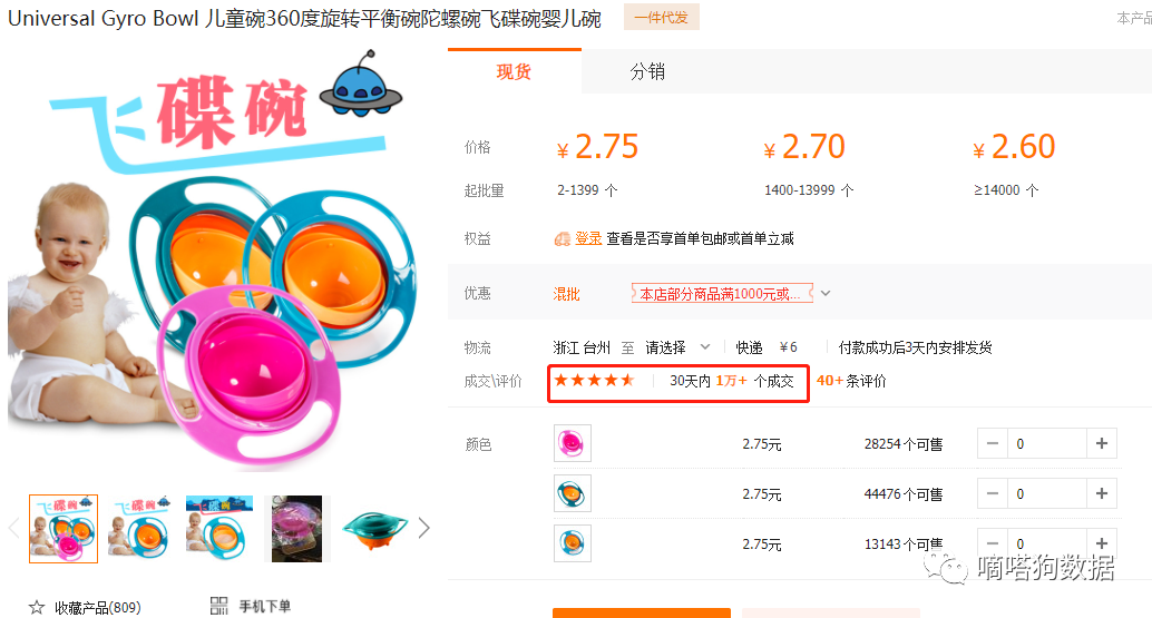 发布两天在TikTok上获赞120万！可以点蜡烛吃火锅的杯子你见过吗？