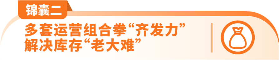 烟雾警报器霸主亚马逊北美站前三，大促销量激增200%！