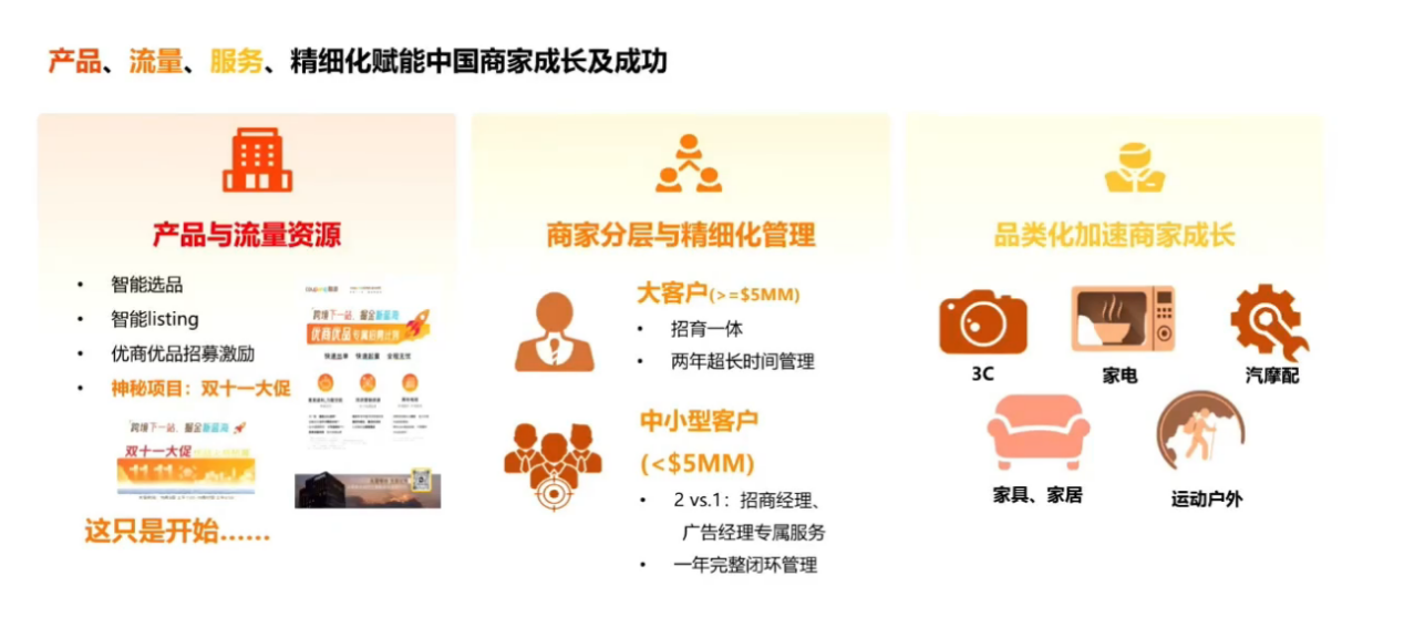 跨境电商突围！韩国市场成新机遇，Coupang为中国卖家搭“快车道”