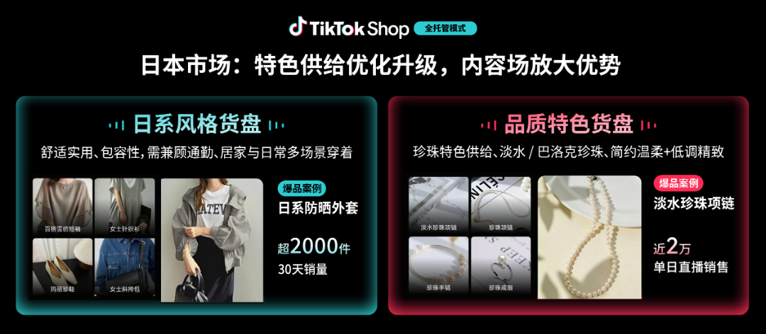 TikTok Shop全托管商家大会：全球市场再扩容，好货商家乘势而上