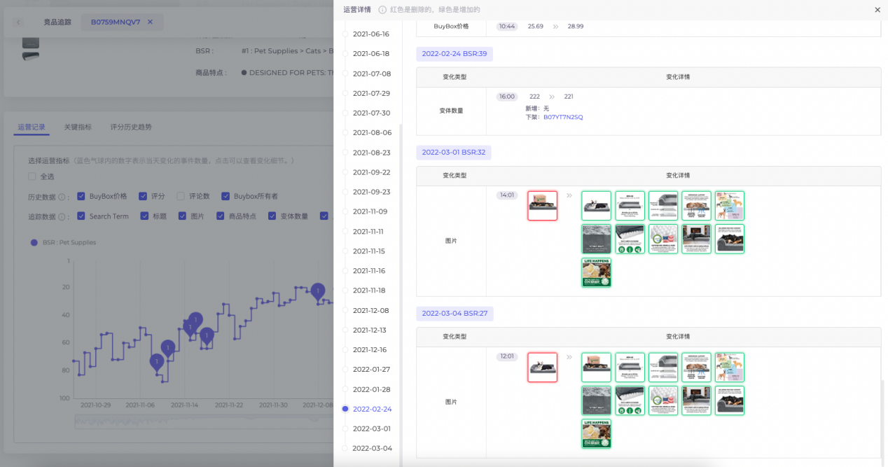 限时免费的亚马逊竞品分析必备神器，摸清竞品老底！