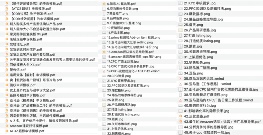 邮件回复注意事项And节日营销技巧！