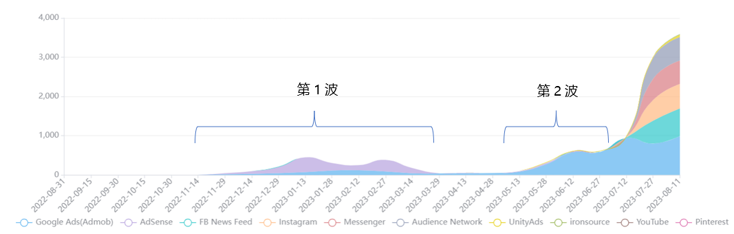 “品控狂魔”日本,真的对Temu上瘾了?