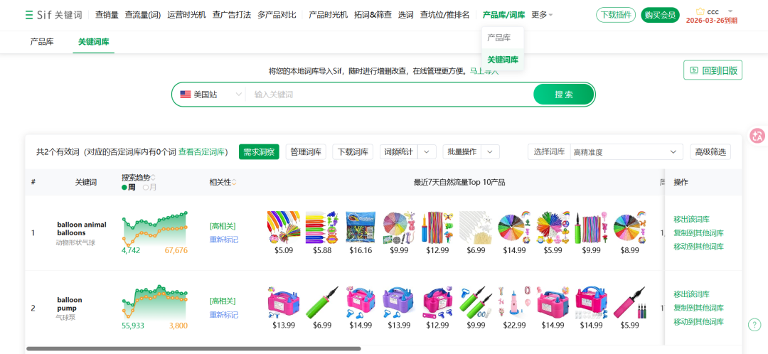 做亚马逊关键词运营,牢牢盯紧这两个指标,让你不再焦虑~