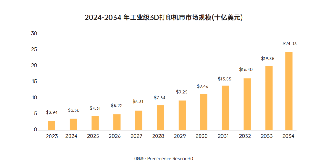 这些品类正在闷声发大财，2026出海别错过了