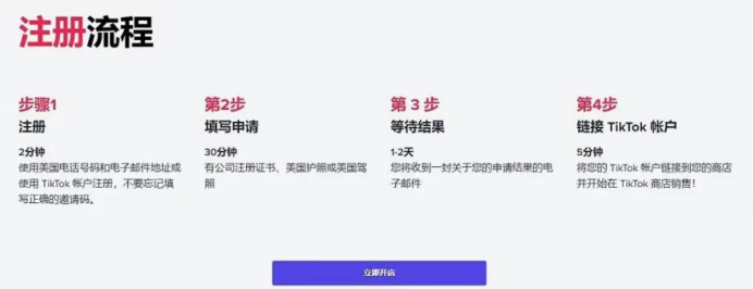 新手入门：TikTok美国小店入驻全攻略！