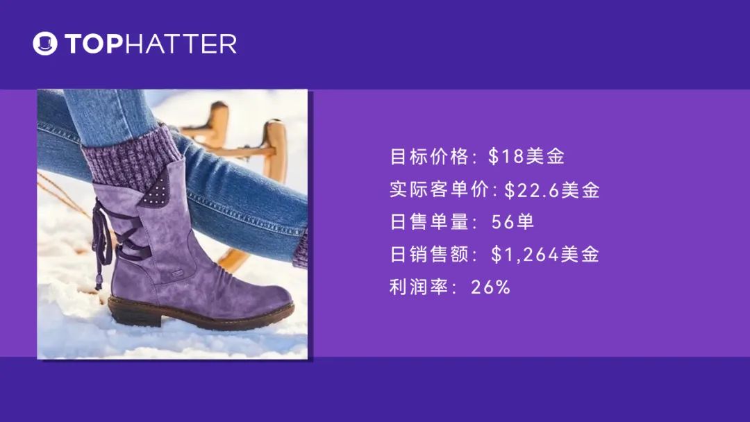 平台动向：Tophatter 2022年平台风向早知道！