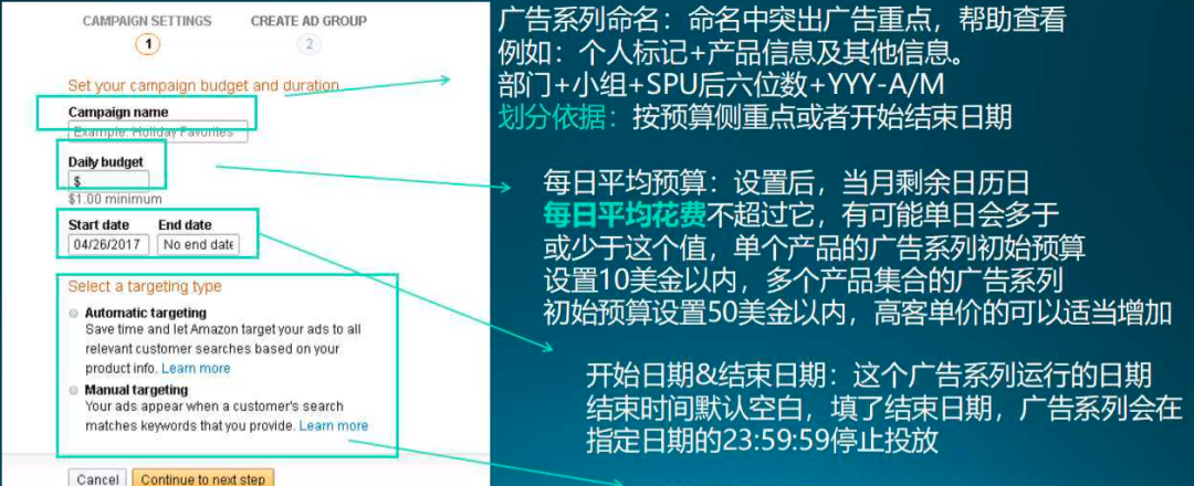 围观4!money用在刀刃上,点击付费广告这样做!