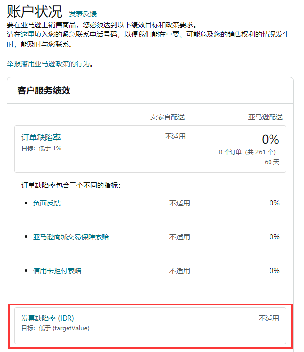 亚马逊运营QA集锦（2321-2330）