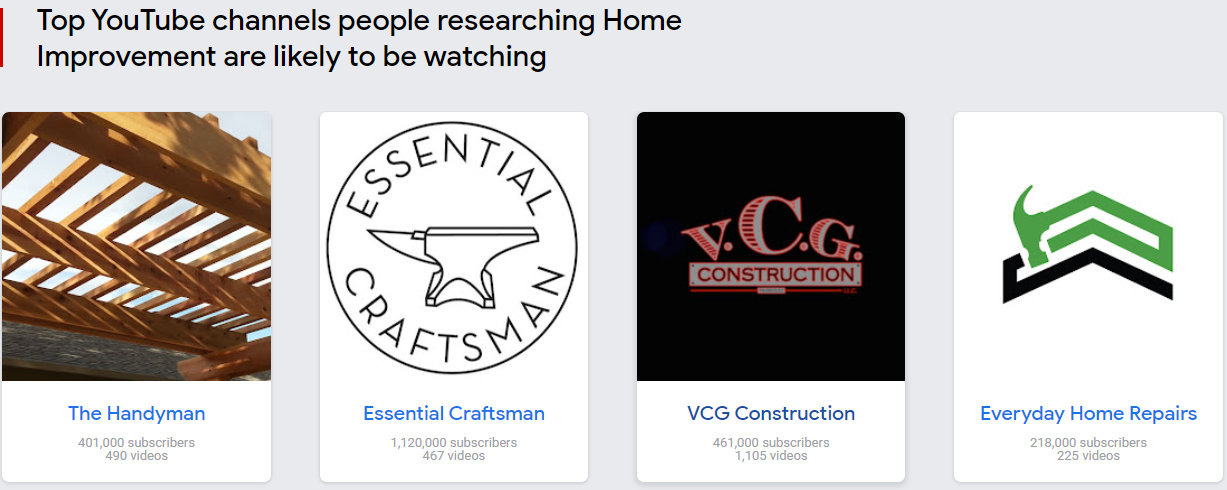 B2C出海行业趋势洞察：电动工具品类分析及案例分享