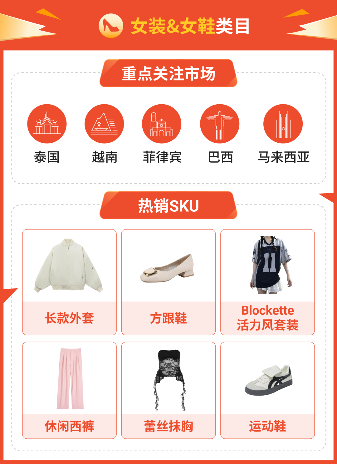 Shopee大促旺季营销日历&选品指南来袭！
