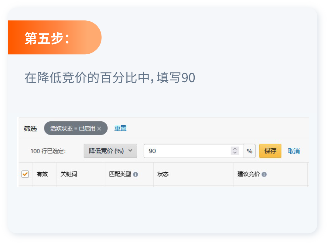 低预算也能拿下亚马逊黄金广告位？竞价“大小策略”妙用
