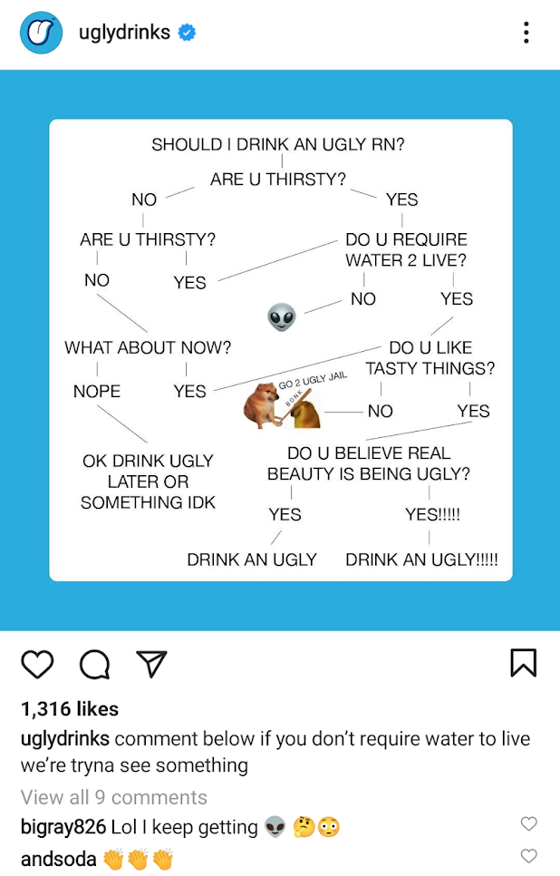 成功密码|DTC饮料品牌斩获600%增长的“丑陋”真相