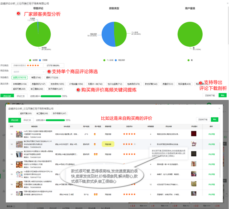 业内电商卖家都在用店雷达！打开供应商反向选品新模式