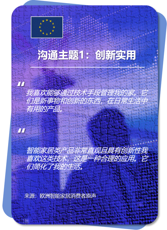 美欧日智能家居热度飙升！近2000消费者真实选择揭晓，亚马逊卖家速看！