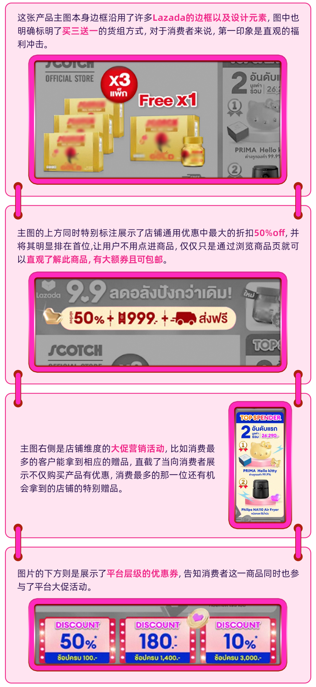 Lazada大促主图0成本操作,立刻解锁双11流量密码