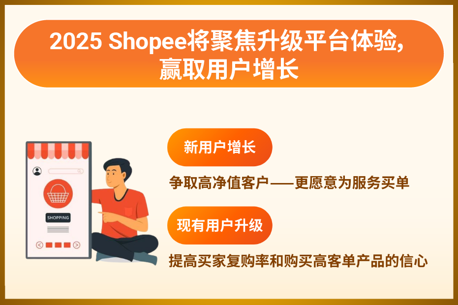 又一平台开放大量资源！新流量红利