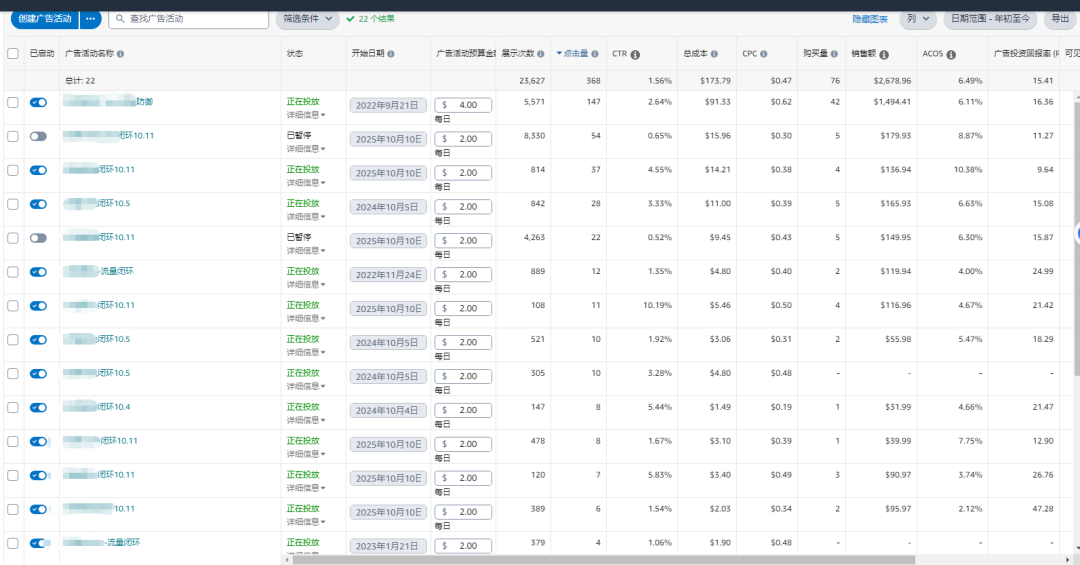 季节性链接断崖下滑？这套淡季维稳打法救回来！