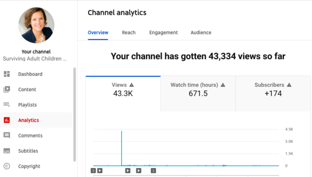 YouTube频道如何经营？详见YouTube Analytics操作攻略！