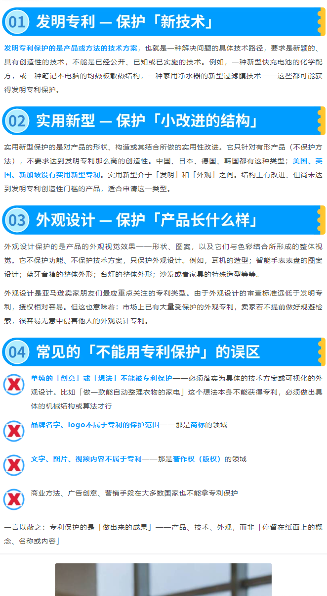 律师拆解亚马逊专利风险,上架前专利布局要点